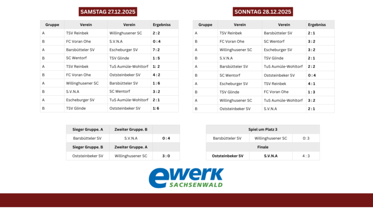 barsbuetteler-rundfunk-.png