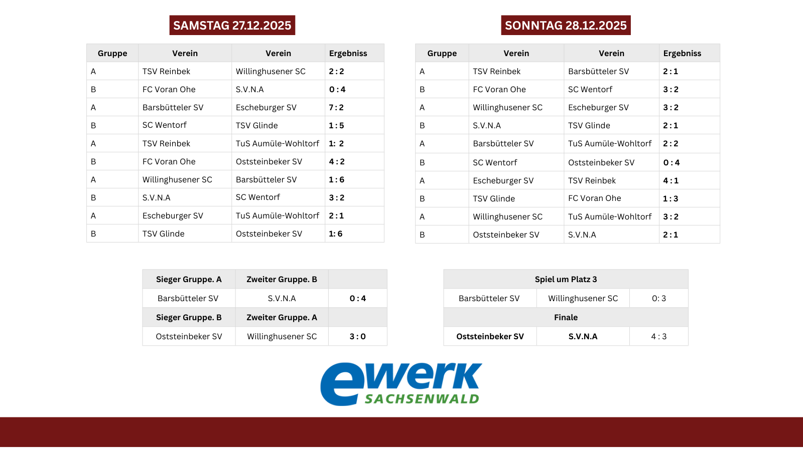 barsbuetteler-rundfunk-.png
